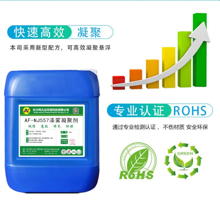 乳化剂的作用是什么？